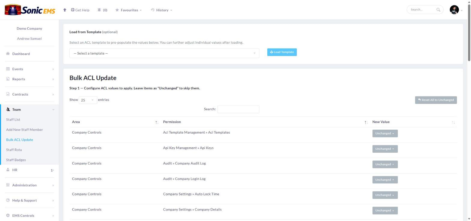 The access control editor showing granular per-role permissions