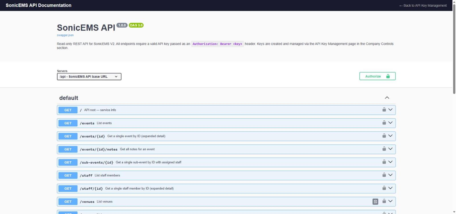 The OpenAPI documentation for the Sonic EMS REST API