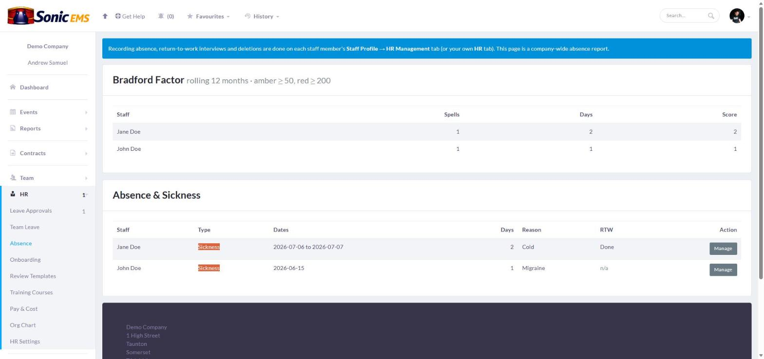 HR absence and Bradford Factor report