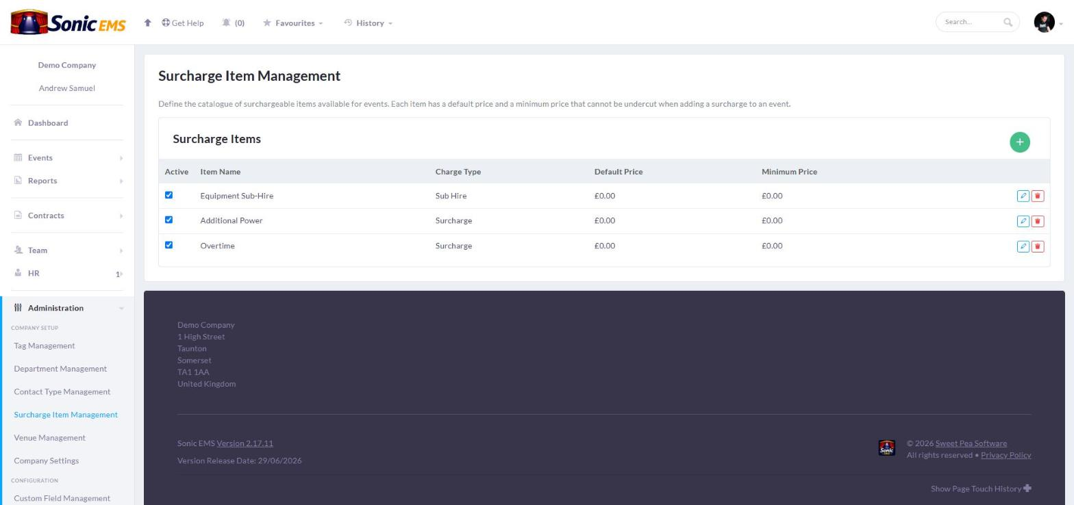 Surcharge item management catalogue